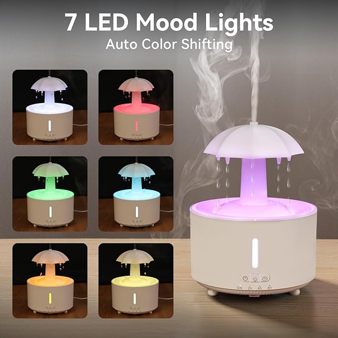 Missfly Aromatherapy Diffuser,Clouds and Cool Mist Humidifier,360° Rotatable,Super Quiet, Easy to Fill & Clean, Auto Shut-Off,300ml Humidifiers for Bedroom Home and Office (White) - Image 3