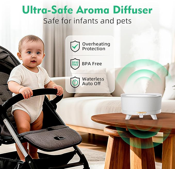 20-Hour Long-Lasting Aromatherapy, 500ML Large Essential Oil Diffuser: Ultrasonic Cool Mist Humidifier with Remote Control, 7 Color Lights, Timer, Auto-Off for Home/Bedroom/Yoga (Minimalist White) - Image 8
