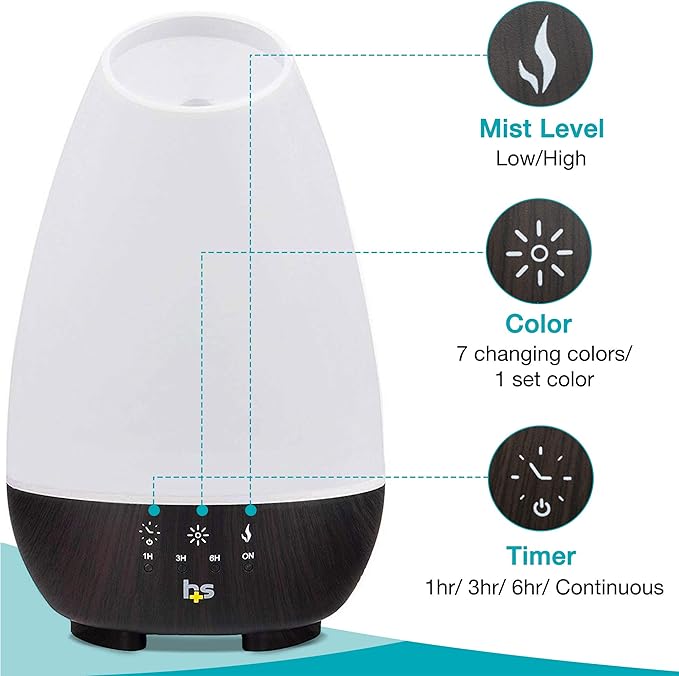 HealthSmart 500ML Essential Oil Diffuser for Large Rooms, Cool Mist Humidifier and Aromatherapy Diffuser, Adjustable Timer, Mist Mode and 7 LED Light Colors, White (Pack of 1) - Image 6