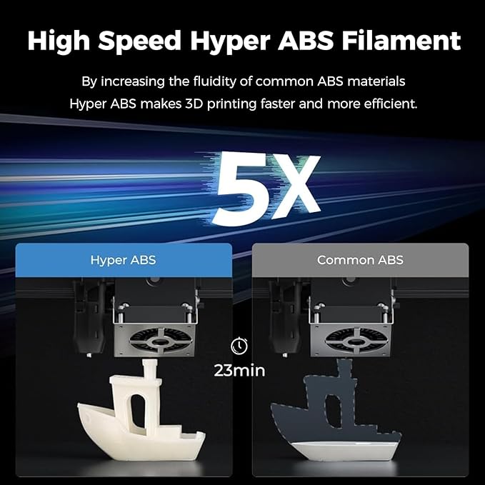 Creality Hyper ABS Filament, Official 3D Printer Filament ABS 1.75mm for High-Speed Printing Convenient Open Printing Material, 1kg(2.2lbs) Spool Fit Most 3D Printer (Orange) - Image 2