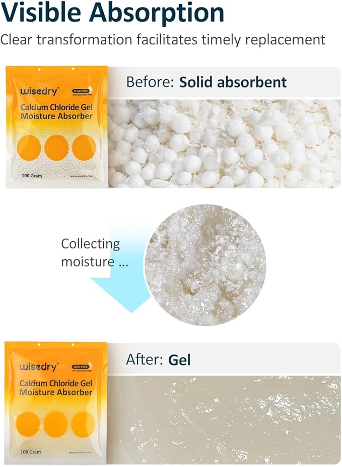 Wisedry Moisture Absorbers 100G (Pack of 10), 100% Leakproof Dehumidifier Bags, Fragrance-Free Disposable Humidity Absorbers for Closet, Basement, Home - Image 5