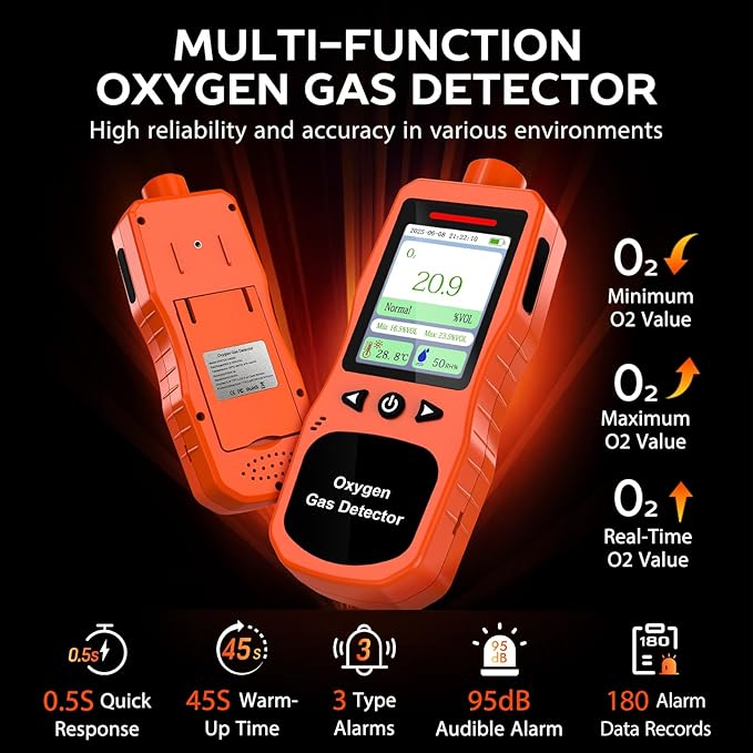 Portable Oxygen Detector, Rechargeable O2 Monitor with Sound, Light, Vibration Alarms, Oxygen Air Quality Meter Measures Temperature & Humidity for Indoor Outdoor Use - Image 4