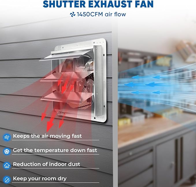 KEN BROWN 12 Inch Shutter Exhaust Fan, Gable Vent Fan, Wall Mount Ventilation, High Speed 1450 CFM, Automatic Aluminum Blades, for Garages, Shop, Greenhouse, Attic, with Power Cord - Image 5