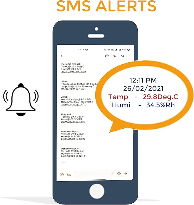 Server Room Temperature and Humidity Monitor curometer (Only SMS - 4G/LTE Version) for Data Centers, Seed Storages, Warehouse, Greenhouse Alongwith Factory Calibration Certificate Model: RHTx-SMS - Image 6