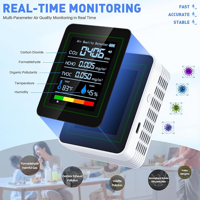 Indoor Air Quality Monitor,LXIANGN 5 in 1 Professional Air Quality Detector for CO2 | TVOC | HCHO | Temperature | Humidity for Home, Hotel, Office, Car (White) - Image 3