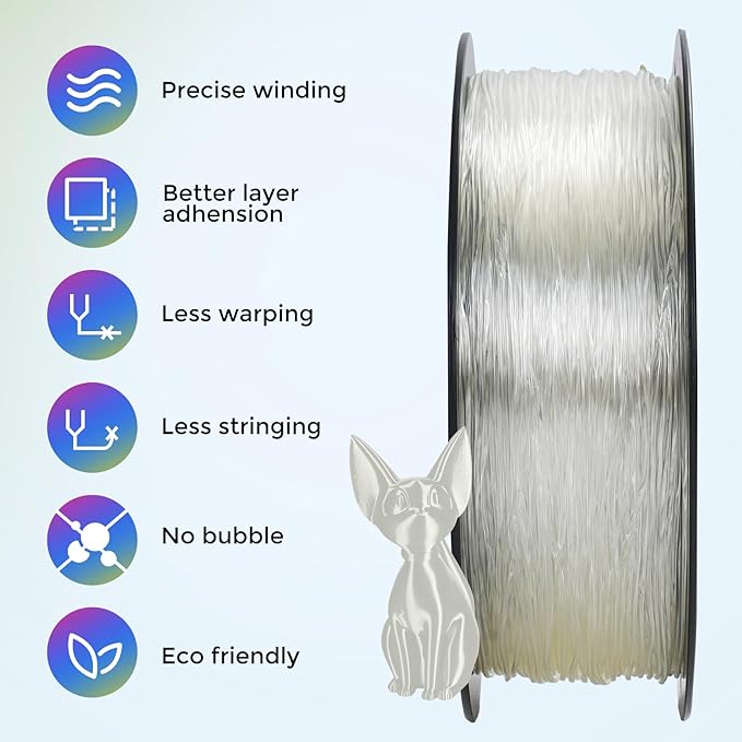 Comgrow TPU Filament 1.75, Flexible 95A Soft 3D Printing Filament fit Most 3D Printers Dimensional Accuracy +/- 0.02mm TPU Transparent1kg (2.2lbs) - Image 3