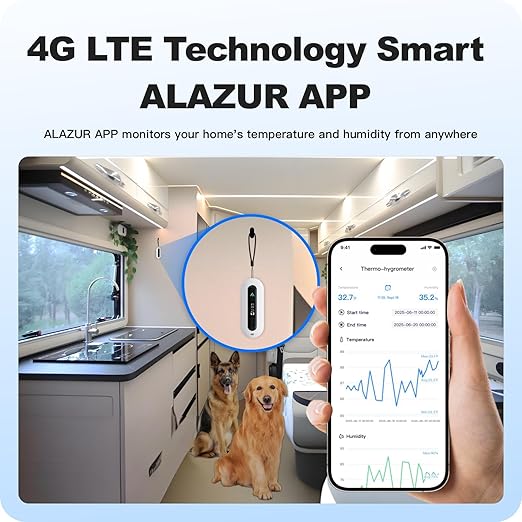 RV Pet Temperature Monitor - 4G Cellular Remote Monitor for Pets & Vacation Home | Instant Power Outage & Temp/Humidity Alerts | House, Server Room & RV Safety | Includes 2 Years of Service - Image 3
