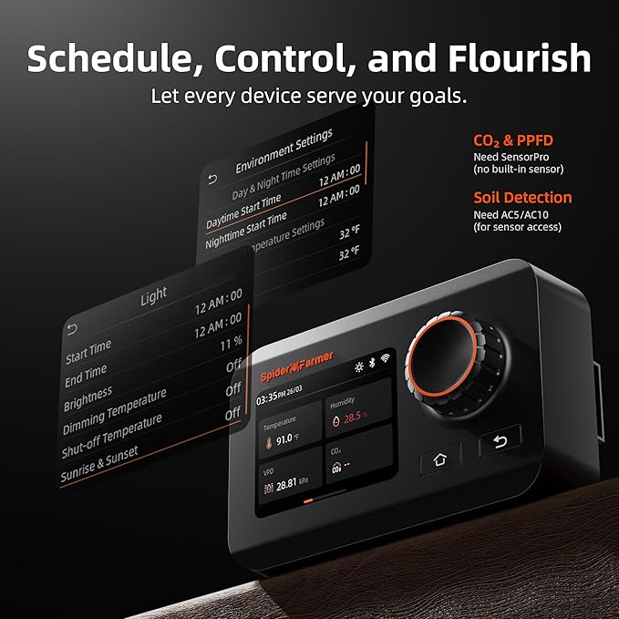 Spider Farmer GGS Controller Kits, Smart Environmental Controller, Temp Humid Light Sensor and Adapter, Ideal for Indoor Grow Cycle System Auto Management - Image 2