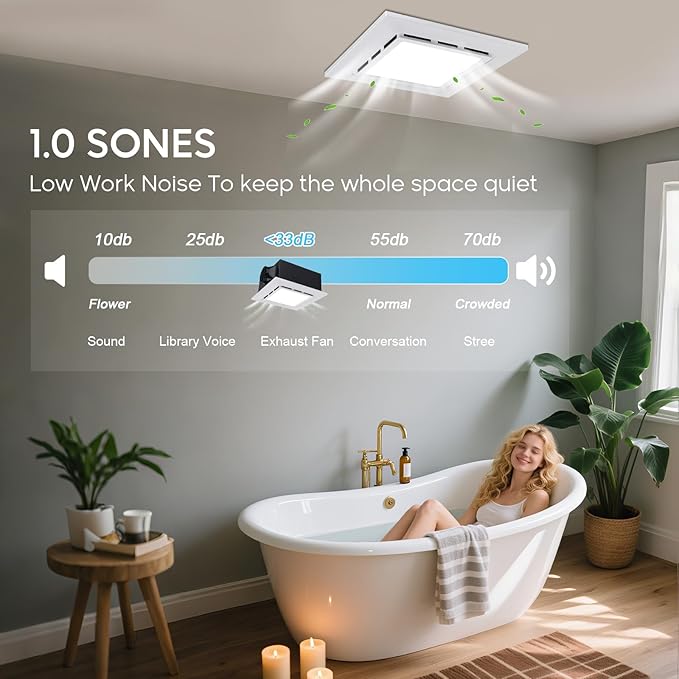 Bathroom Exhaust Fan with Light Ultra Quiet Ventilation Fan Combo 1.0 Sone 145CFM (Metal 13.5" Panel 12"x12" Mount) - Image 5
