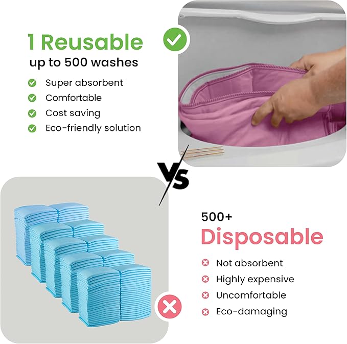 IMPROVIA® Washable Underpads, Heavy Absorbency Reusable Incontinence Pads for Kids, Adults, Elderly, and Pets, Waterproof Protection Floor (Pink and White, 34" x 36" - Pack of 4) - Image 6