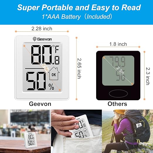 Geevon 2 Pack Hygrometer Indoor Thermometer Room Humidity Gauge with Battery, Digital Temperature Gauge Humidity Meter Indicator for Home, Office, Greenhouse, Mini Hygrometer,White - Image 3