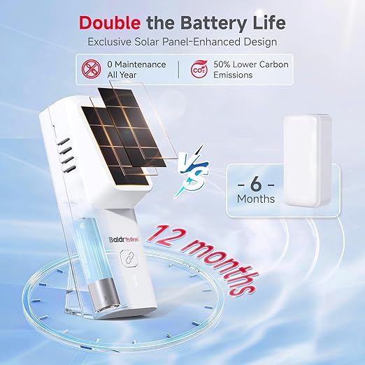 BaldrTherm Solar Bluetooth Temperature & Humidity Monitor, Wireless Thermometer with Date Storage, Real-Time Alerts, 262 Feet Connecting Range, Apply for Room Greenhouse, Pet Cages, 3pack - Image 2
