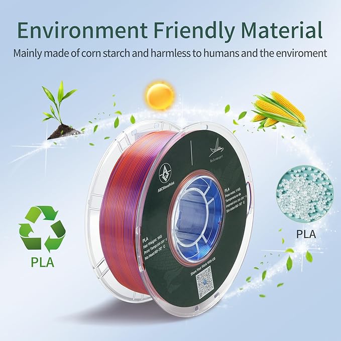 PLA 3D Printer Filament Bundle, Silk PLA Filament Dimensional Accuracy +/- 0.02 mm, 16 x 1 kg Spool(48lbs), 1.75 mm,Multiple tri-Colors. - Image 2