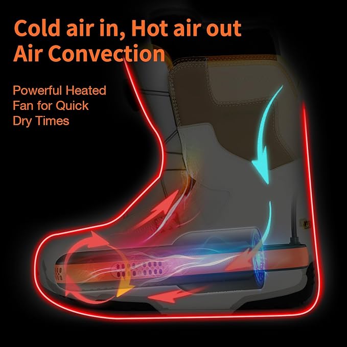 XCMAN Portable Shoe Dryers and Boot Dryer，Boot dryer for winter Boots, Work Boots, Rain Boots, Tennis Shoes, Ski Boot Liners,With integrated fan and heater-Ultra Silent | 12V DC/AC Converter| US Plug - Image 7