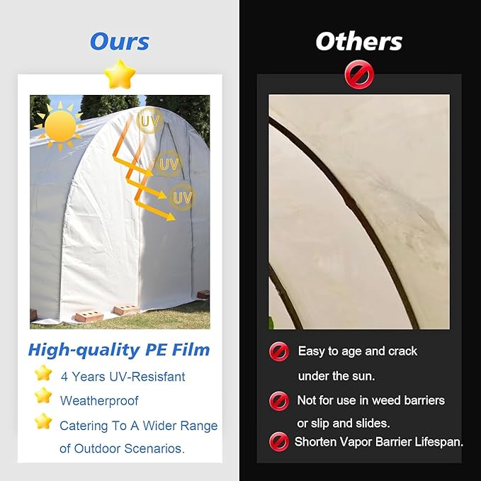 Crawl Space Vapor Barrier - 20 Mil Vapor Barrier - (10' x 120') - Tear Resistant, Heavy Duty Vapor Barrier, Drop Cloth Moisture Barrier Thick Plastic Sheeting Covering for Crawlspace Encapsulation - Image 7