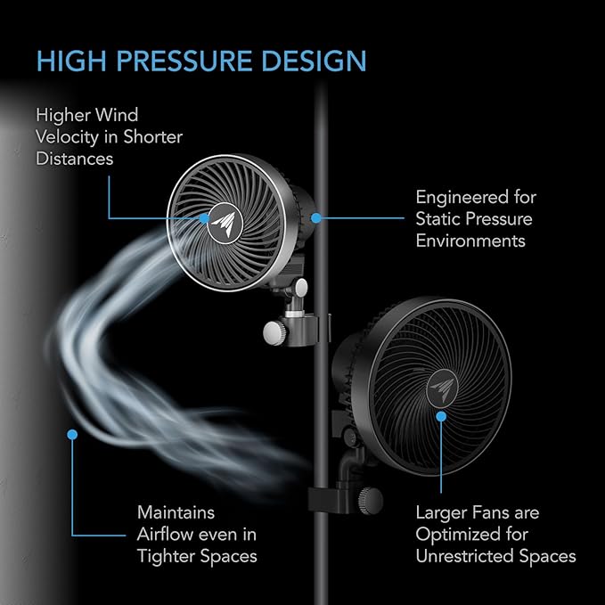 AC Infinity CLOUDRAY S4, Ultra-Compact Grow Tent Clip Fan 4”, Precision 10 Dynamic Wind Speeds, 10-Level Oscillation, Weatherproof IP-54, Specialized High-Velocity Circulation for Small Grow Spaces - Image 3