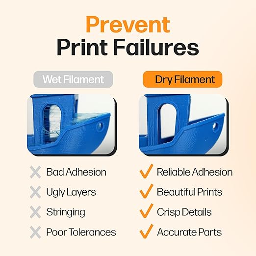 Filament Drying Desiccant (2 Pack) by Slice Engineering | 10X More Powerful Than Silica Gel | Infinitely Rechargeable | Prevent Wet Filament | Fits Perfectly Inside Spools | Made in The USA - Image 6