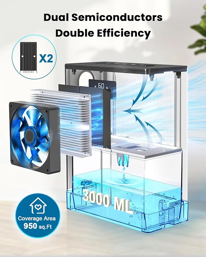 BIZEWO Dehumidifier for Home, (980 sq.ft) Queit Dehumidifiers for Bathroom, Basement, RV with 101 oz Water Tank, 2 Modes, Auto Defrost, Auto Shut Off, Timers, 7 Colors Ambient Light - Image 5