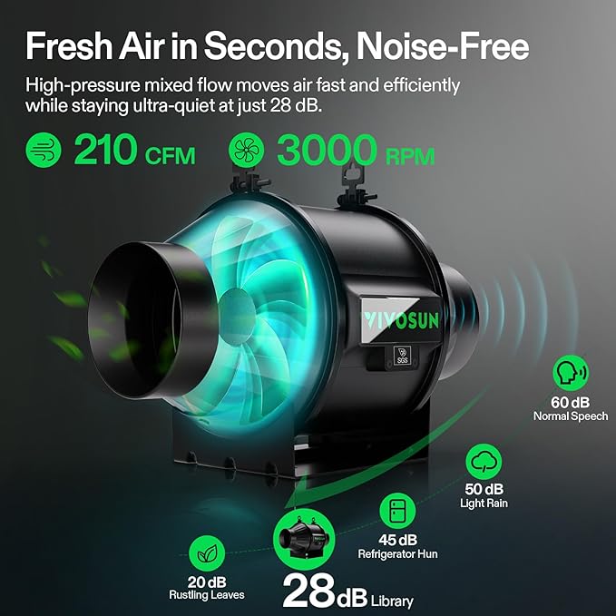 VIVOSUN Smart Air Filtration PRO T4 Kit 4", AeroZesh T4 Inline Duct Fan w/GrowHub E42A+ Temp. Humidity WiFi-Controller, Carbon Filter & Ducting Ventilation System for Grow Tent, Hydroponics - Image 3