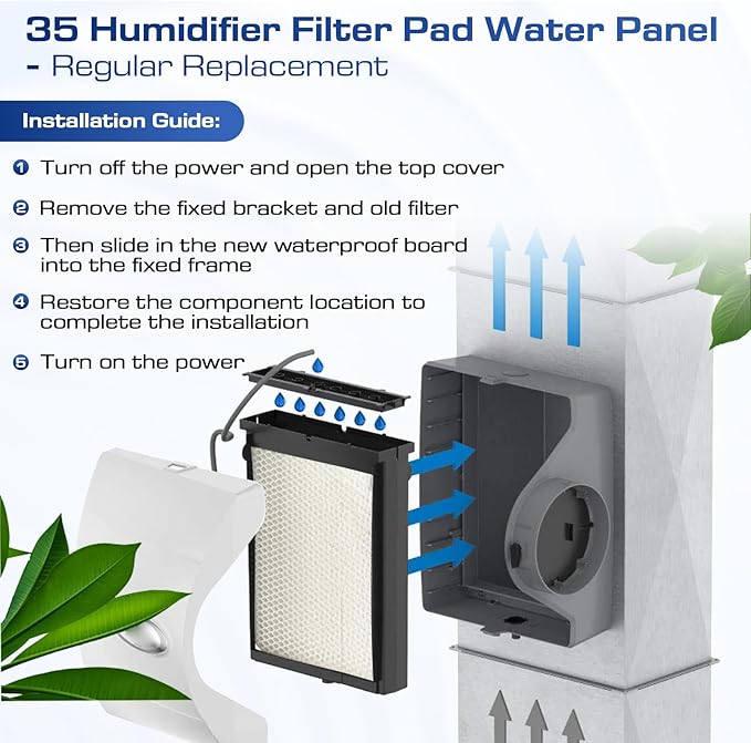 4 Pack 35 Water Panel Humidifier Filter Replacement 10" x 13" - Compatible with April.aire Humidifier 300 350 360 560 560A 568 600 600A 700 700A 700M 760 760A 768 April.aire Whole House Humidifier - Image 5
