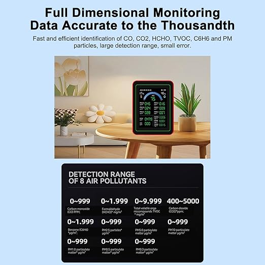 18 in 1 Air Quality Monitor Weytoll Smart Air Quality Tester Temperature and Humidity Meter with Color Screen for Home Office, Detect Indoor PM0.3 PM0.5 PM1.0 PM5.0 PM10 CO2 C6H6 TVOC - Image 3