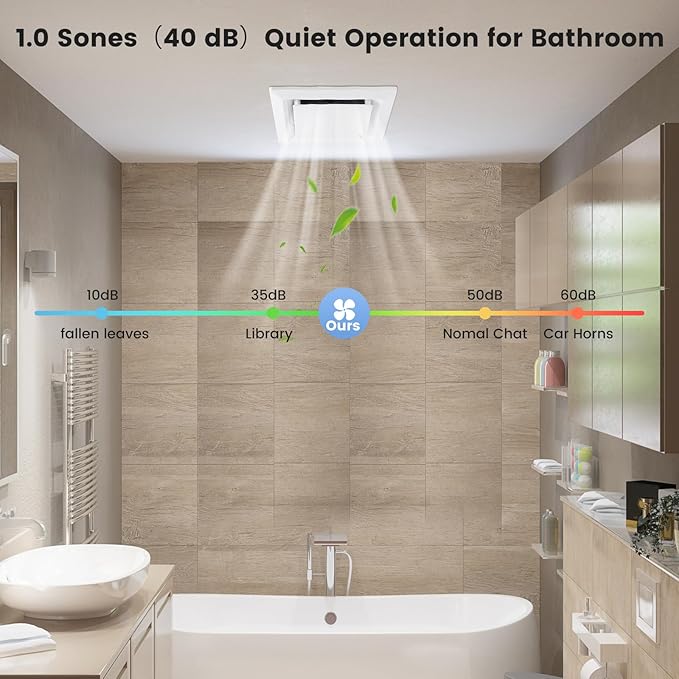 Bathroom Exhaust Fan for Ceiling Mount, Household Bath Vent Ventilation Fans with 1.0 Sones Quiet Operation, 110 CFM with 4" Duct Collar, 26W Low Consumption (housing size 9.2"x9.2") - Image 4