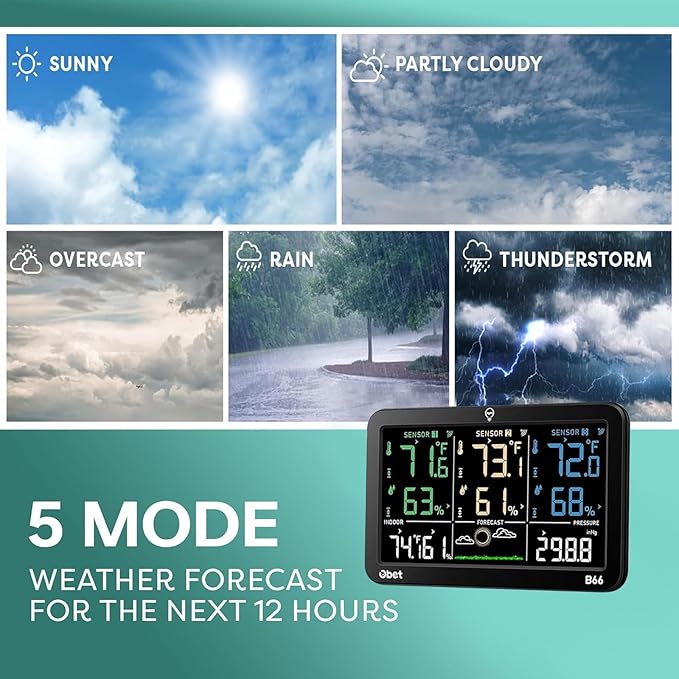 OBET Weather Station Wireless Indoor Outdoor Thermometer Wireless, Color Display Digital Temperature and Humidity Monitor with 3 Sensors, Alerts, Adjustable Backlight, USB Port (500 Feet) - Image 5
