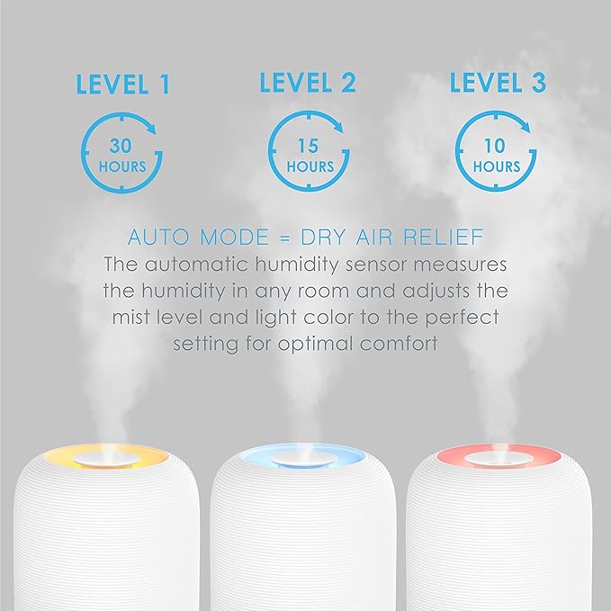 Pure Enrichment® HUME™ Sense Top Fill Humidifier – Large 3L Tank, Auto Mode Humidity Sensor, 3 Mist Settings, Optional Night Light, Optional Aromatherapy, Sleep Mode & Auto Shut-Off - Image 5