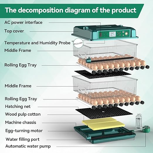 Incubators for Hatching 196 Eggs with Automatic Egg Turning,Temperature & Humidity Control- Automatic Water Pump, 5 Automatic Incubation Modes, for Chicken, Duck, Goose, Pigeon, Quail, Parrot Eggs - Image 3