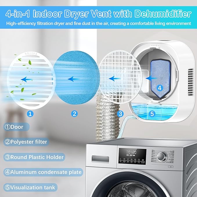 4-in-1 Indoor Dryer Vent with Dehumidifier for Protect Furniture, Dryer Vent Kit for Electric Dryers, Stainless Steel Screen Filter, Lint Trap,Polyester Filter and Visual Water Tank - Image 7
