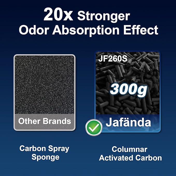 Jafända Air Purifiers for Home Large Room, Smart WiFi and Alexa Control, True HEPA 13 Filter Air Cleaner with Activated Carbon, 1190 Ft², Remove Dust Pollen Smoke Odors, Quiet Sleep Mode 23dB - Image 5