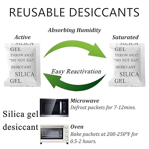 Reusable Desiccant Bags, 100 x 1 Gram Silica Gel Packets - Moisture Absorber for Food, Electronics, Gun Safe, Closet Storage, Reactivable Dehumidifier for Home and Travel - Image 6