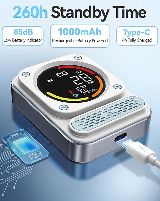 3-in-1 Carbon Monoxide Detector, 0-1000ppm CO Meter with Temperature Humidity, 260H Standby Rechargeable Battery Operated Reader, Portable Magnetic Air Quality Monitor Alarm for Travel Hotel Safety - Image 6