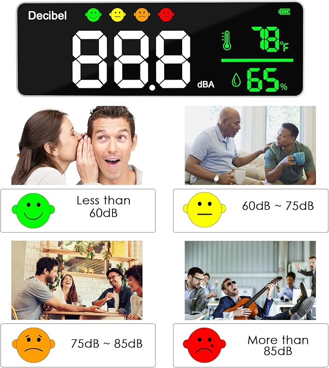Decibel Meter Wall Hanging Sound Level Meter 11 inch Large LED Display Noise Temperature Humidity Meter with Alarm Icons Indicator Wide Applications for Classroom, Studio, Home, Factory - Image 2