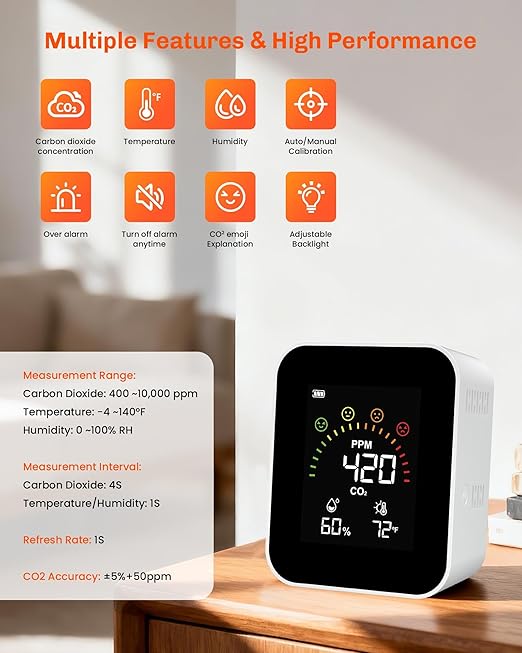 Air Quality Monitor Indoor for CO2, Temp, Humidity, YOWEXA 400-10,000 PPM Carbon Dioxide Detector with NDIR CO2 Sensor & Color Screen, 3 Adjustable Backlight CO2 Monitor for Home/Office/Car/Plant - Image 2