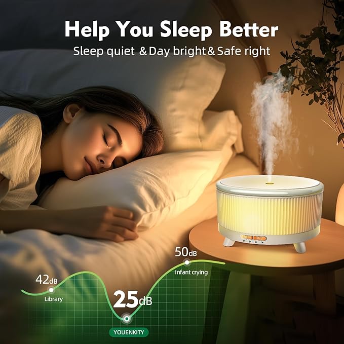 20-Hour Long-Lasting Aromatherapy, 500ML Large Essential Oil Diffuser: Ultrasonic Cool Mist Humidifier with Remote Control, 7 Color Lights, Timer, Auto-Off for Home/Bedroom/Yoga (Minimalist White) - Image 3