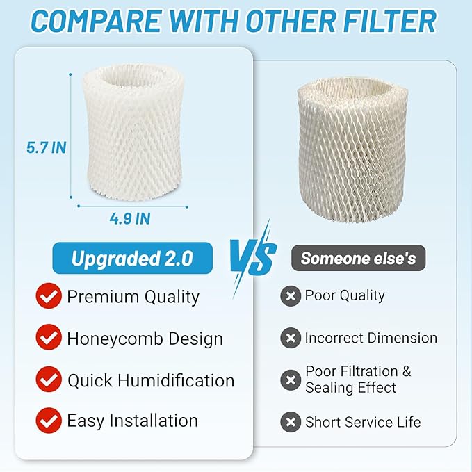 Lemige Premium Humidifier Filter Replacement 2.0 for Canopy Bedside Humidifier and Nursery Humidifiers, Made with Wood Pulp and Paper Wick Filter, Humidifier Wicking Filter Replace Every 6 Weeks - Image 5