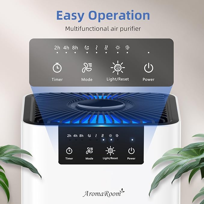 AromaRoom Air Purifiers for Bedroom with 3-in-1 HEPA Filter, Air Purifiers for Home Pet Pee Smell with Aromatherapy, Quiet 360° Airflow Air Cleaner for Office, Dorm, Apartment, Kitchen, AP102 White - Image 8