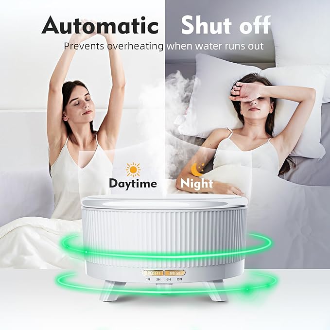 20-Hour Long-Lasting Aromatherapy, 500ML Large Essential Oil Diffuser: Ultrasonic Cool Mist Humidifier with Remote Control, 7 Color Lights, Timer, Auto-Off for Home/Bedroom/Yoga (Minimalist White) - Image 2