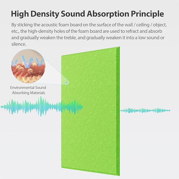 12 Pack Acoustic Panels Self Adhesive Sound Proof Foam, High Density Sound Acoustic Panel, 16X12X0.4 Inch 4:3 Rectangle Panels in Home, Office, Reccording Room, Studio, More(Fruit Green) - Image 2
