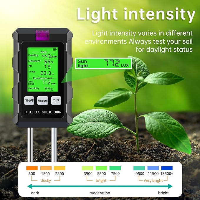 6 in 1 Soil Tester Digital Moisture Meter with Dual Probe, pH/Temperature/Moisture/Sunlight/Air Humidity/Fertility, Soil pH Tester for Farming, Gardening, Lawns and More (2*AAA Battery Needed) - Image 6