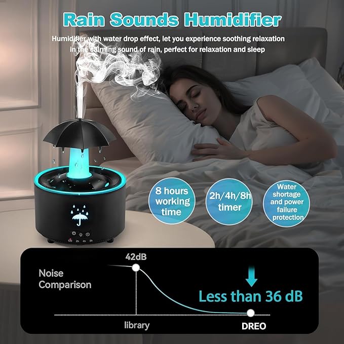 Humidifier for Bedroom, Rotating Umbrella Diffuser with Rain Drop Effect 7-Color LED, 300ML Small Humidifiers Aroma Diffuser with Remote & Timer, Funny Rain Humidifier Gift for Kid Teen Women (Black) - Image 4