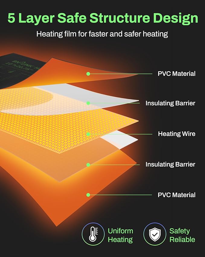 BN-LINK Durable Seedling Heat Mat for Seed Starting 10" x 20.75", Waterproof Warming Mat Plant Heating Pad for Seed Germination, Indoor Growing, Hydroponic, Greenhouse, ETL Listed - Image 2