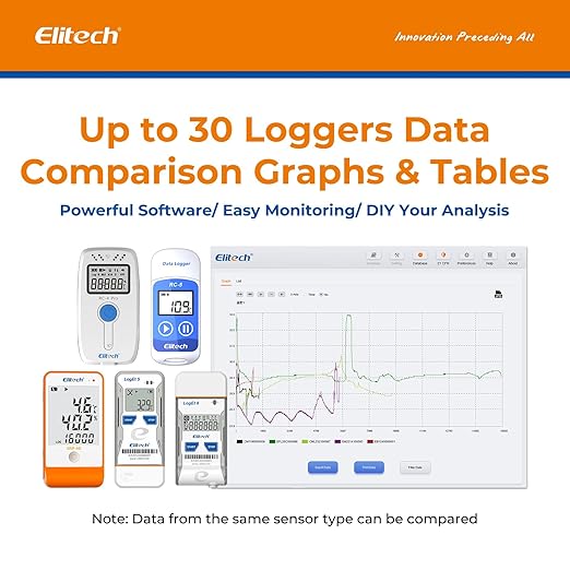 Elitech Digital Temperature Data Logger Medical Refrigerator Thermometer Vaccine Fridge Temperature Monitor, RC-4, 10 Pack - Image 6