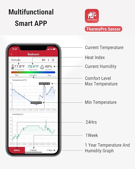 ThermoPro Bluetooth Hygrometer Thermometer, 260FT Wireless Remote Temp and Humidity Meter, with Large Backlit LCD, Data Storage and Export, Temperature and Humidity Monitor, Max Min Records, 2 Pack - Image 8