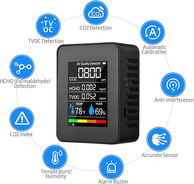 Prefessionall Indoor Air Quality Monitor, 5 in 1 Portable Smartair Quality Tester for CO2 | TVOC | HCHO | Temp | Hum for Home Cars Plants and Pets So On (Black) - Image 3