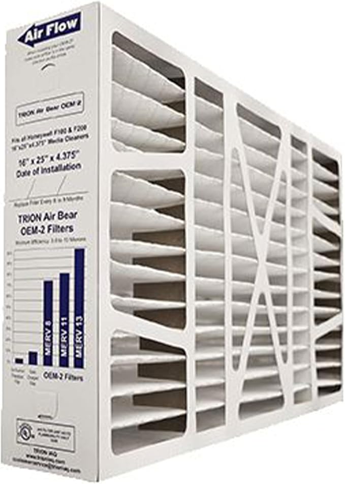 Trion Air Bear OEM Replacement Air Purifier Filter Indoor Air Quality Accessory for Honeywell F100 & F200 Media Cabinets, 2 Pack, 20x25x4 Inch, MERV 11 - Image 9