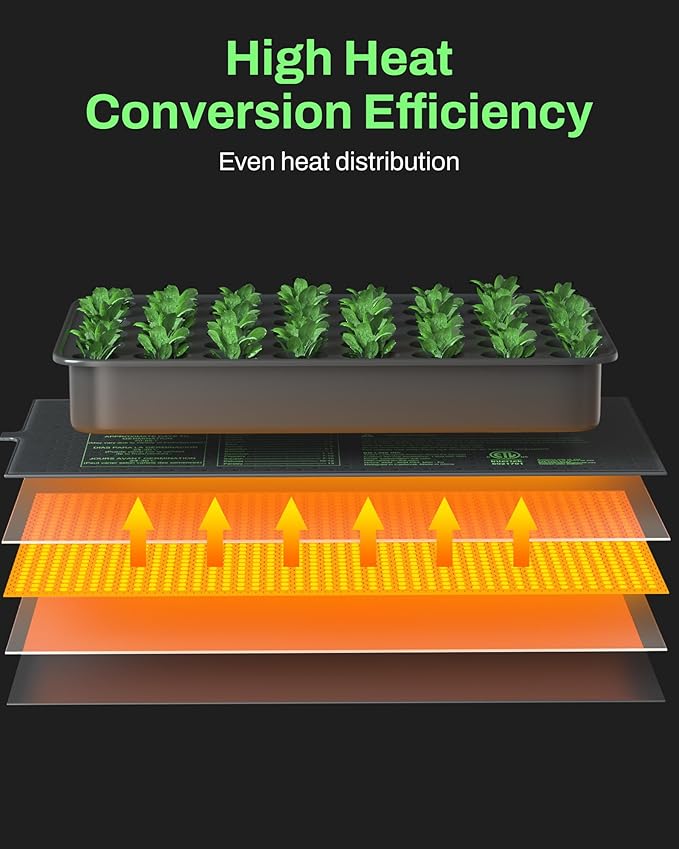 BN-LINK Durable Seedling Heat Mats for Seed Starting 10" x 20.75", 4 Pack Waterproof Warming Mat for Plants Germination, Plant Heating Pad for Indoor Growing, Hydroponic, Greenhouse, ETL Listed - Image 4