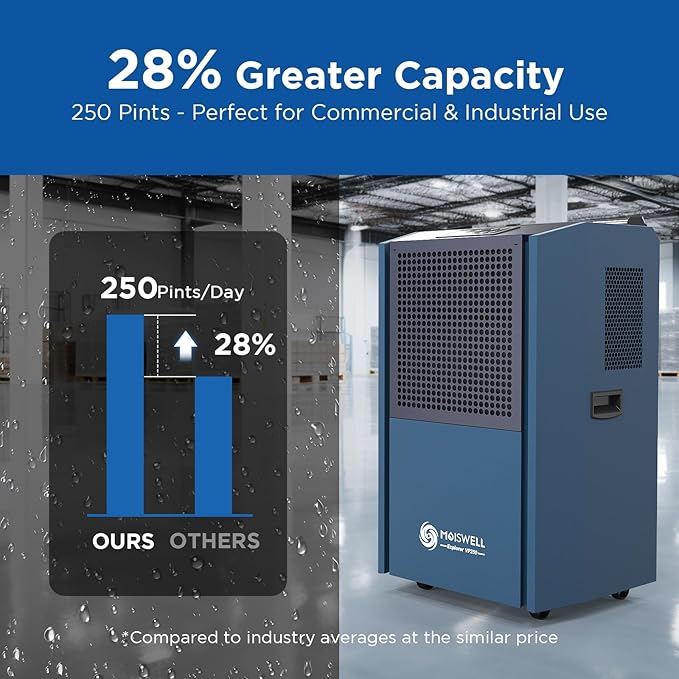 250 Pints Commercial Dehumidifier with Pump for Large Spaces, Industrial Heavy Duty Dehumidifiers with Drain Hose for Basements Warehouse Water Damage Restoration, 5-Year Warranty - Image 2