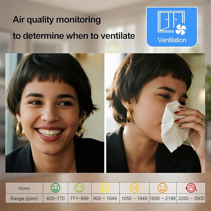 KETOTEK CO2 Monitor Indoor Air Quality Meter with CO2 Alarm, Temperature, Humidity Display, Portable Carbon Dioxide Detector for Home, Car, Office or School - Image 3